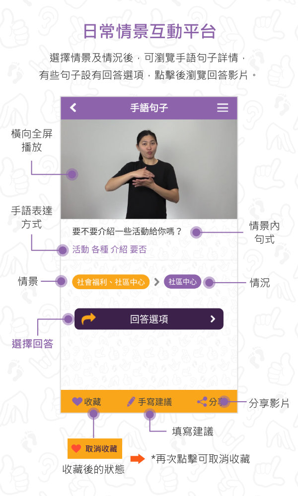 應用程式教學